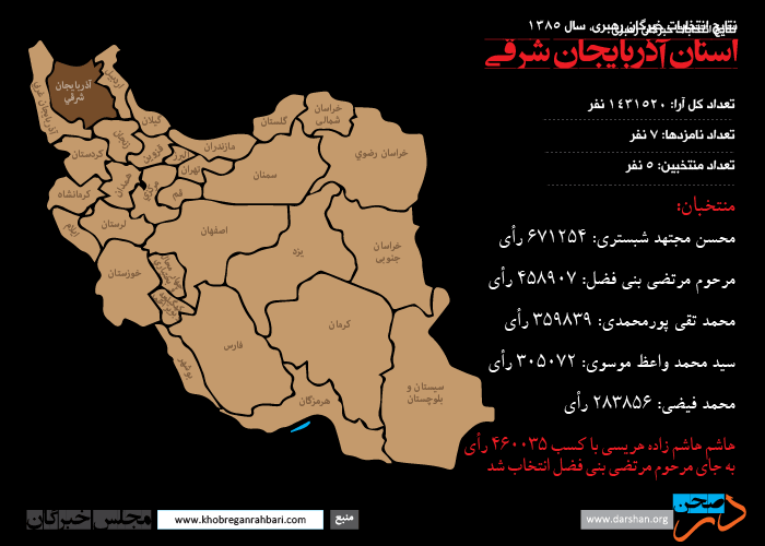 آمار استانی نمایندگان مجلس خبرگان ایران
