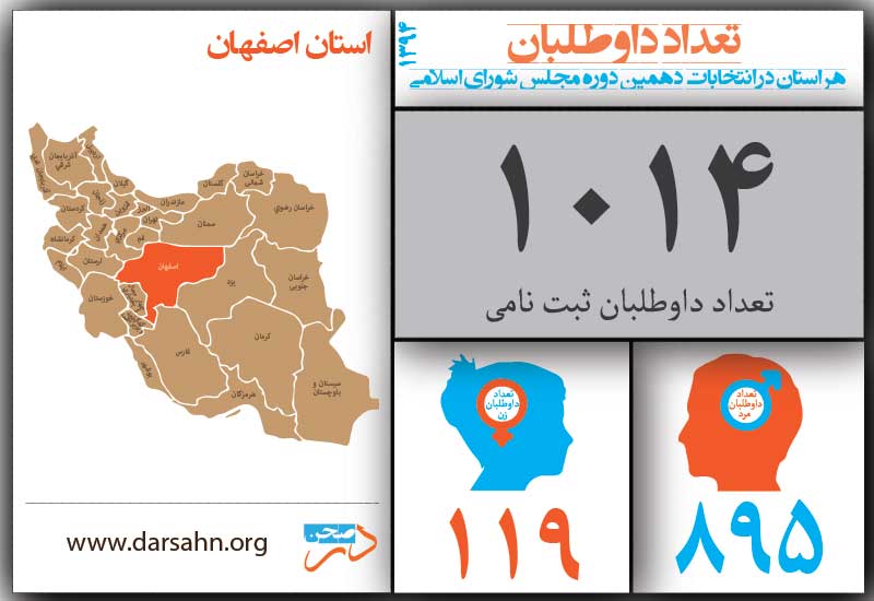 اصفهان