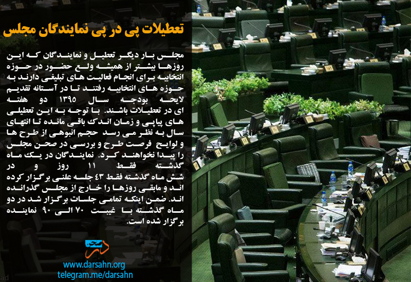 تعطیلات پی در پی نمایندگان مجلس