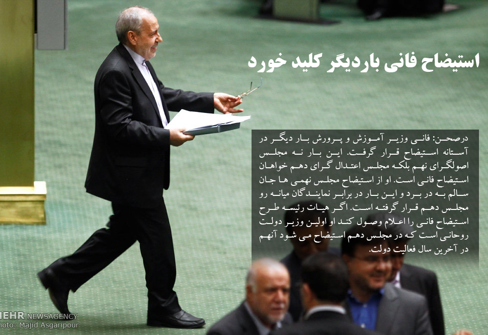 استیضاح فانی باردیگر کلید خورد