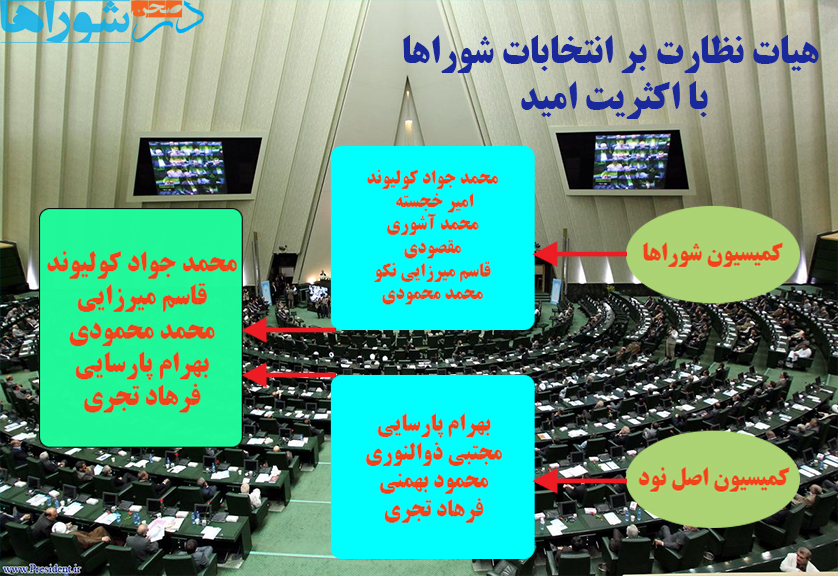 «امید» برنده انتخابات هیات مرکزی نظارت بر انتخابات شوراها