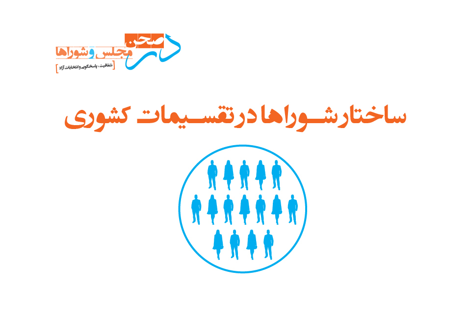ساختار شوراها در تقسیمات کشوری