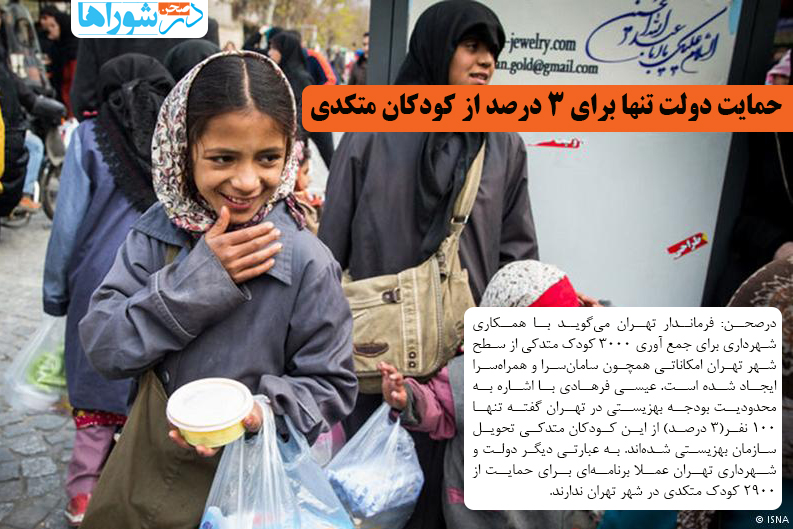 حمایت دولت تنها برای ۳ درصد از کودکان متکدی