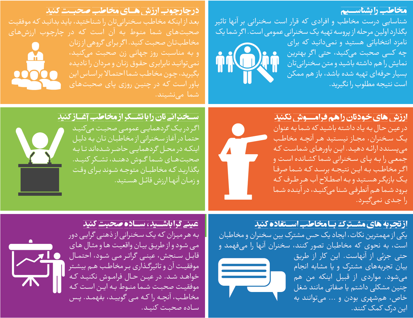 راهنمای یک سخنرانی عمومی