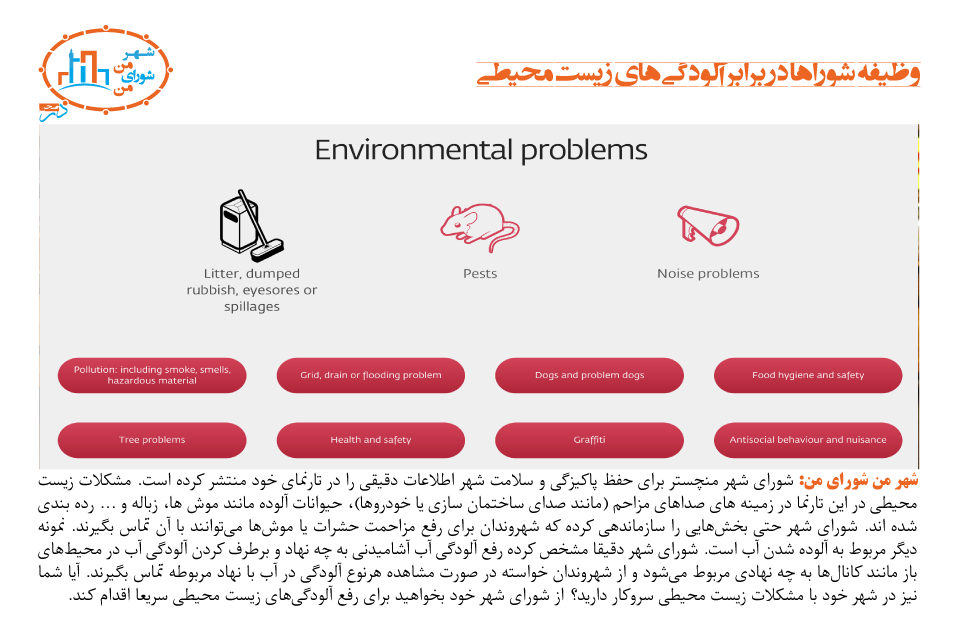 وظیفه شوراها در برابر آلودگی‌های زیست‌محیطی