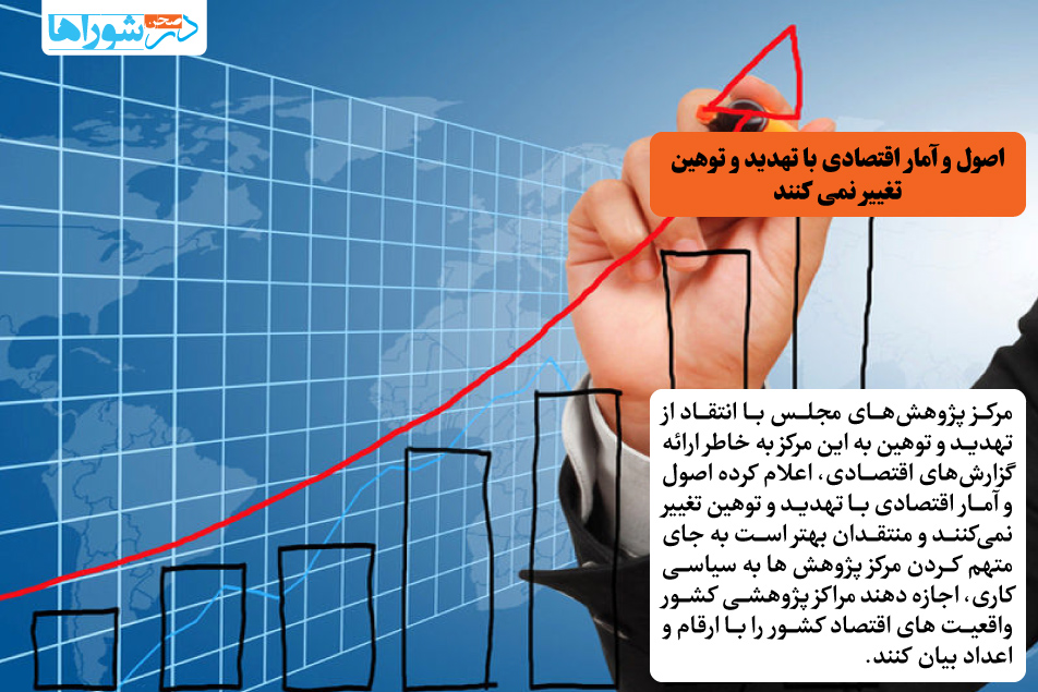 اصول و آمار اقتصادی با تهدید و توهین تغییر نمی کنند