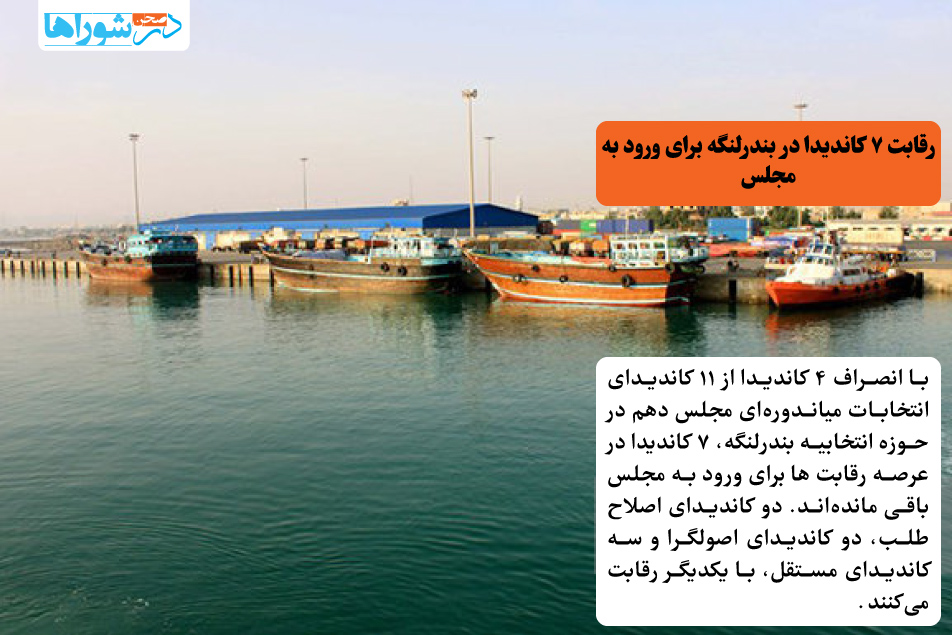 رقابت ۷ کاندیدا در بندرلنگه برای ورود به مجلس