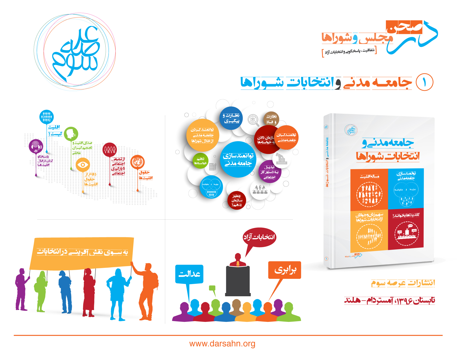 کتاب جامعه مدنی و انتخابات شوراها