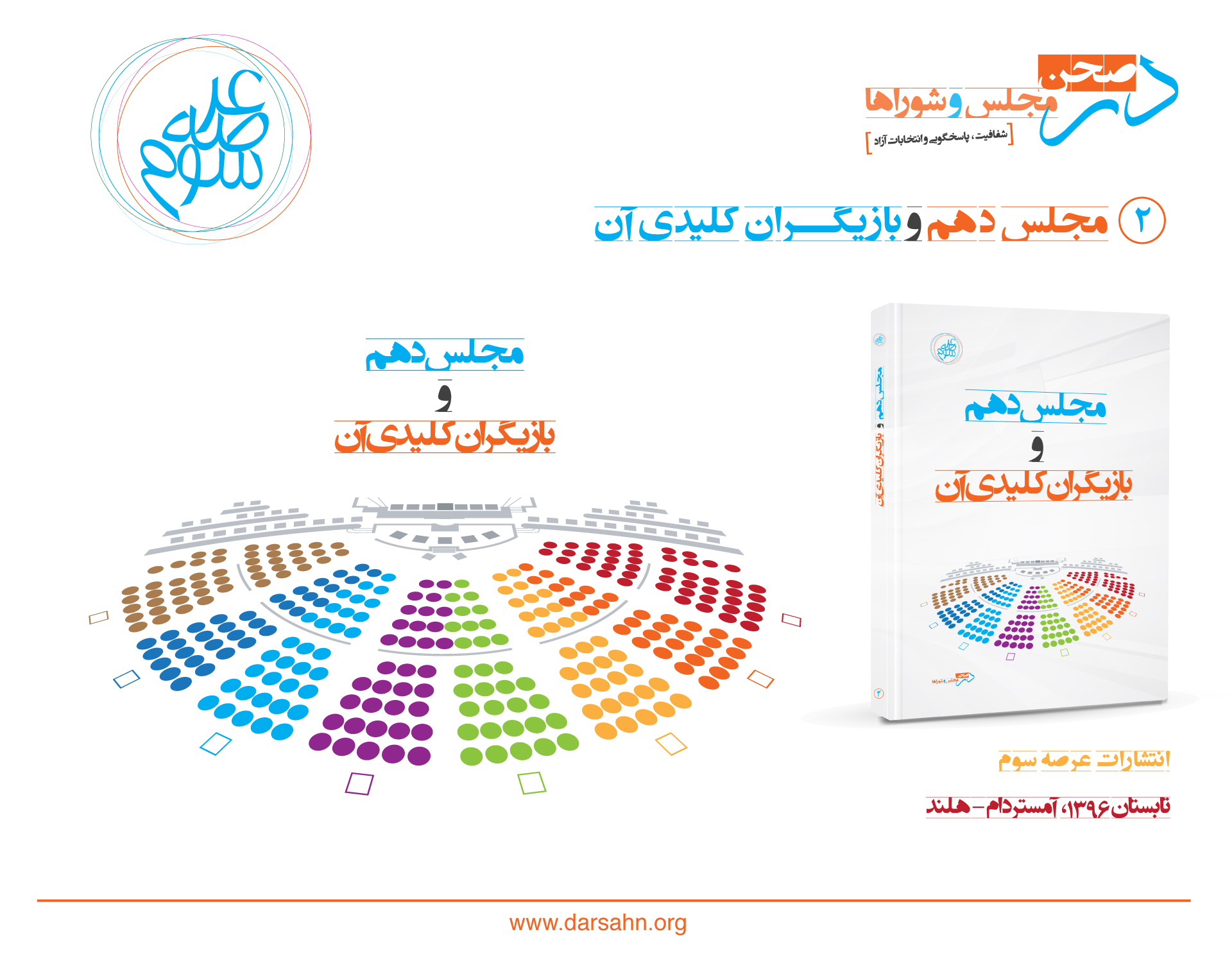 کتاب مجلس دهم و بازیگران کلیدی آن