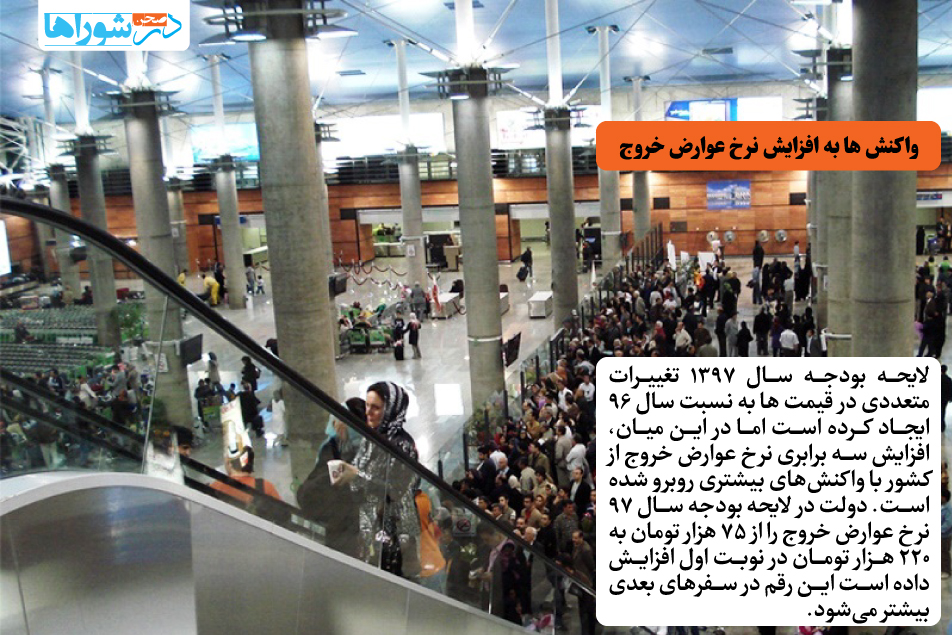 واکنش ها به افزایش نرخ عوارض خروج