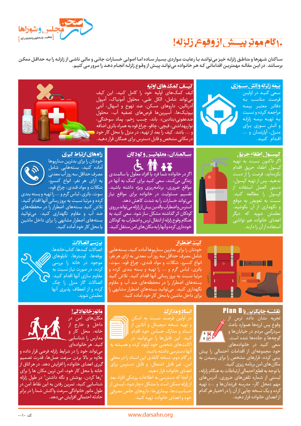 ۱۰ گام موثر پیش از وقوع زلزله!