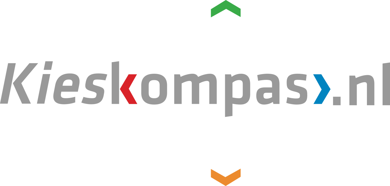 KiesKompas