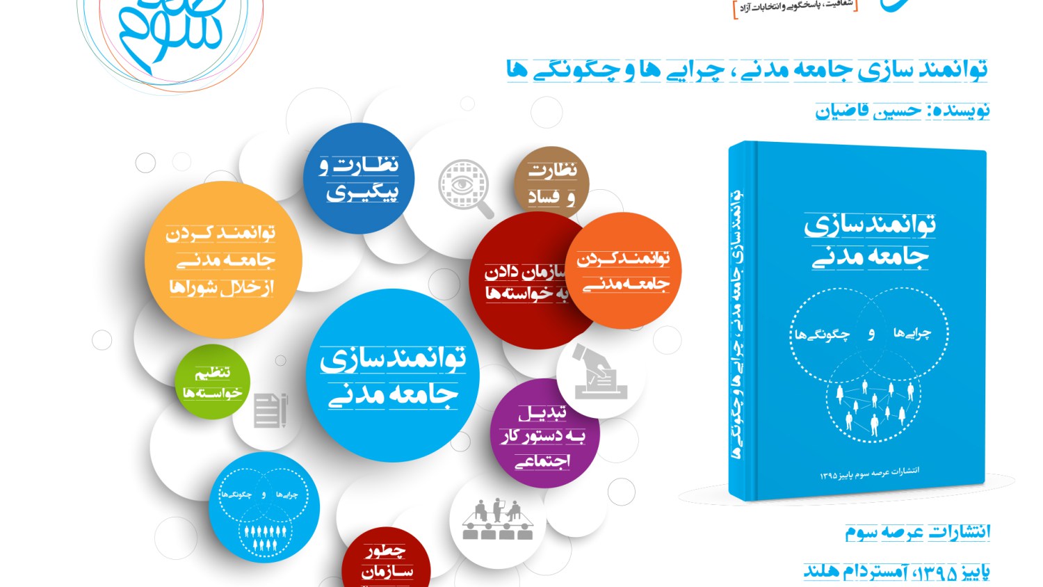 کتابچه توانمندسازی جامعه مدنی؛ چرایی‌ها و چگونگی‌ها