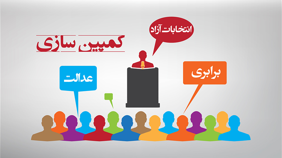 کمپین سازی
