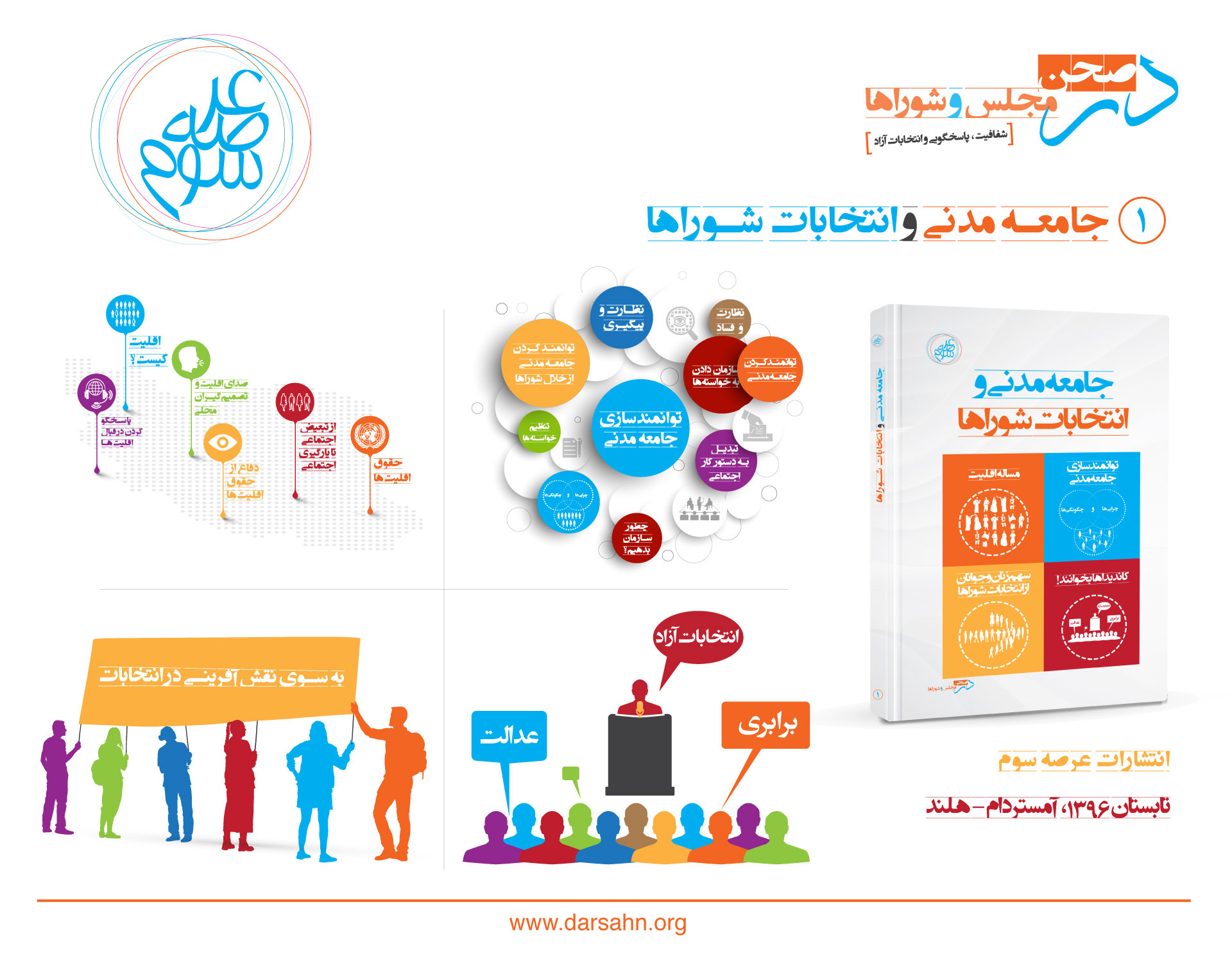 کتاب جامعه مدنی و انتخابات شوراها