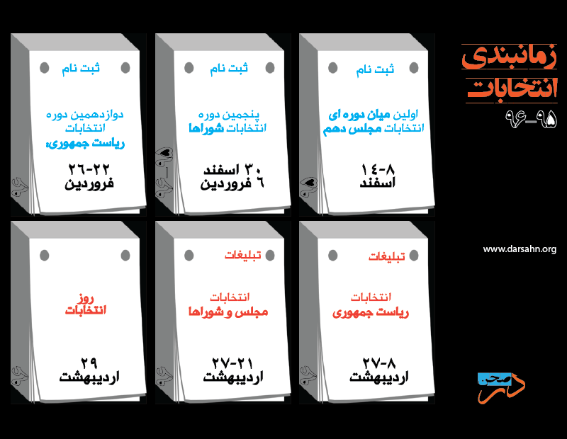 زمانبندی انتخابات ریاست جمهوری و میان دورهای مجلس
