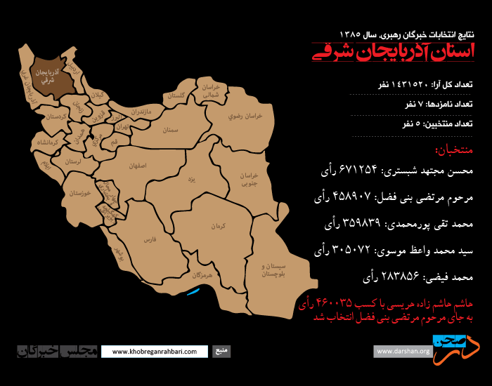 آمار استانی نمایندگان مجلس خبرگان ایران